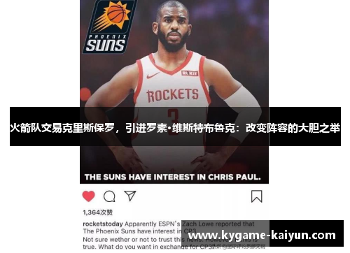 火箭队交易克里斯保罗，引进罗素·维斯特布鲁克：改变阵容的大胆之举